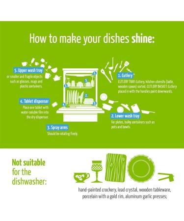 Claro Classic Dishwashing Powder - Biodegradable 900g Container - Eco-Friendly International Shipping Available - Buy Online on GoSupps.com