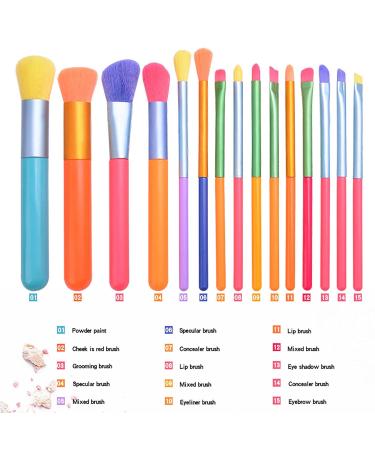 Premium Eyeshadow Brush Set for Men - Synthetic Powder & Concealer Brushes | Perfect Eye Makeup Tools - Buy Online on GoSupps.com