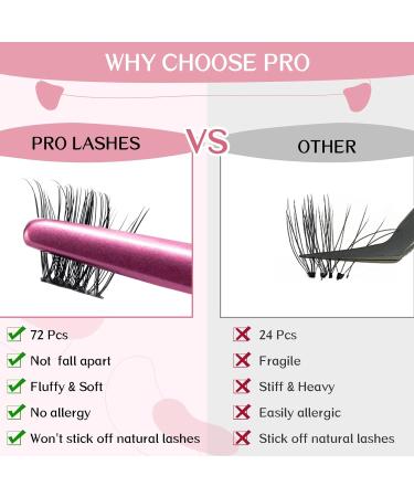 72 Pcs Peachy-D-8-16 Mix Cluster Individual Lashes - DIY Eyelash Extension Kit with Super Thin Band | Reusable & Comfortable - Buy Online on GoSupps.com