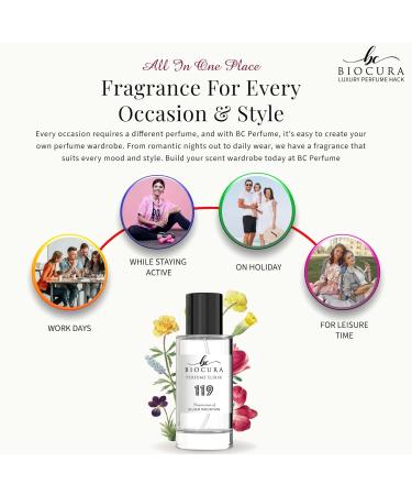 BC Perfume 962 Inspired by 40 Knots For Women & Men Fragrance Dupes Eau de Parfum Bottle 1.7 Fl Oz/50ml - Buy Online on GoSupps.com