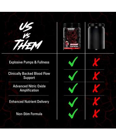 NutraBio Bloodline-Pump Pre Workout Pump Matrix-L-Citrulline Glycerol PeptiPump-NO Booster Extreme Vascularity & Blood Flow Hydration Non Stim PreWorkout Caffeine Free-Blood Moon Cherry-20 Servings - Buy Online on GoSupps.com