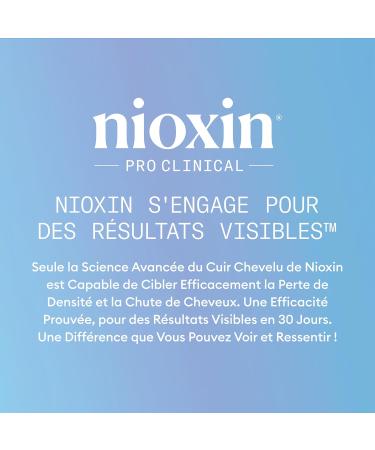 NIOXIN Professional Anti-Hair Loss leave-On Scalp Treatment - Fortifying Anti-Hair Loss Serum with Sandalore Leave-On - Enriched with Caffeine and Niacinamide (70 ml) - Buy Online on GoSupps.com