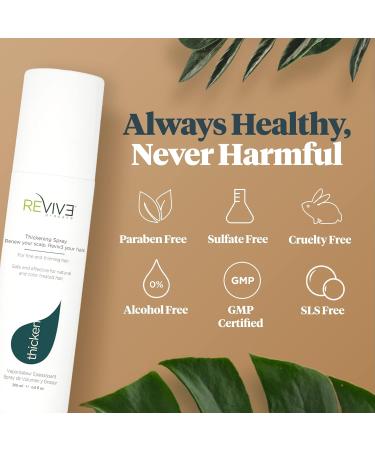 Thicken Instant Thickening and Volumizing Spray with UV protection for hair Plant Based with Walnut Extract and Essential Amino Acids for a Natural Hold and Texture 6.8 Fl Oz - Buy Online on GoSupps.com
