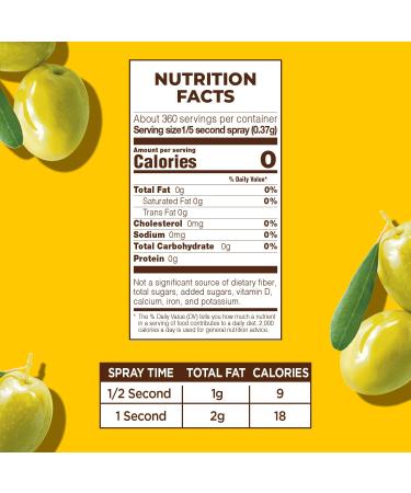 Organic Olive Oil Cooking Spray - 5 fl oz | Pam - Buy Online on GoSupps.com