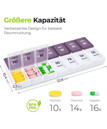 Buy Auvon 7-Day Tablet Box - Handy Pill Organizer for Medications Vitamins & Supplements (Violet) - International Shipping Available - Buy Online on GoSupps.com