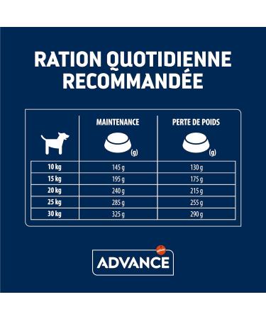 Advance Medium Adult Light - Low Fat Dry Food for Medium Breed Adult Dogs with Chicken - 3kg - Buy Online on GoSupps.com