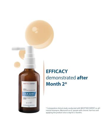 Ducray - Neoptide Expert Strenghtening Thickening Serum - For Men and Women - 100ml - Buy Online on GoSupps.com