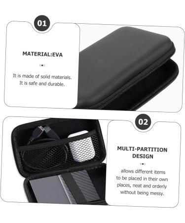 Hemoblo 6 STK Tampon Organizer - Compact Electronic Organizer Bag for Travel | Power Bank & Cable Storage Case | EVA Sleeve for Tampons & Cables - Buy Online on GoSupps.com