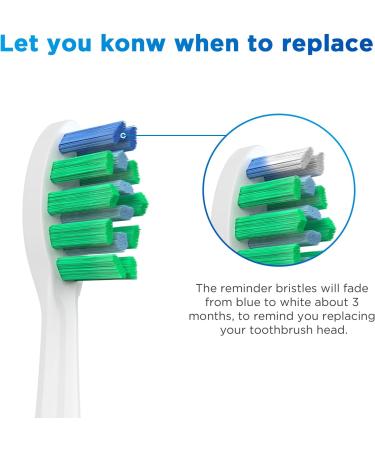 Replacement Brush Heads for 2023 Waterpik Sensonic Toothbrush - 8 Count with Covers Compact & White - Buy Online on GoSupps.com