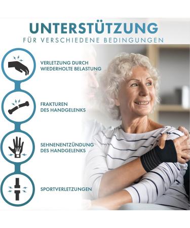 Actesso Elastic Wrist Bandage - Support for Sprains & RSI | Medium Black Hand Bandage | Right & Left - Buy Online on GoSupps.com