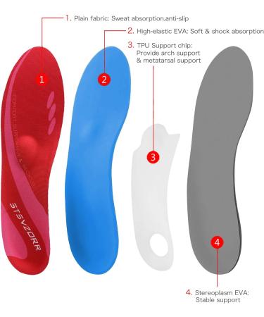 Arch Support Sports Insoles - Relieve Foot Fatigue - Unisex - UK Size 8 (27cm) - Red - Buy Online on GoSupps.com