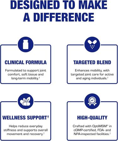 Methylsulfonylmethane MSM Supplement 1000mg - High Strength Soft Tissue & Joint Support Supplement with MSM from OptiMSM - Vegetarian Non-GMO & Made in the USA in cGMP Facilities - 60 Servings - Buy Online on GoSupps.com