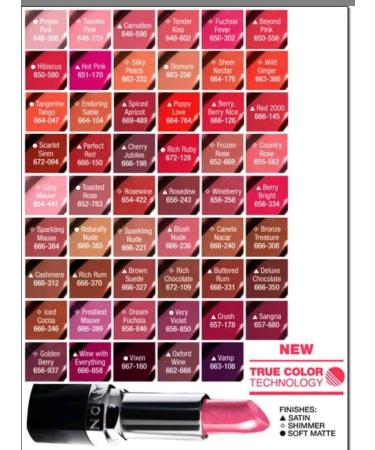 Avon True Color Lipstick - Lava Love | Long-lasting & Vibrant Shade | International Shipping Available - Buy Online on GoSupps.com