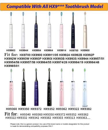 Philips Sonicare CBA1001 Toothbrush Charger | Compatible with HX9911 to HX9985 Models | 110-240V Charger with Glass Cup - Buy Online on GoSupps.com