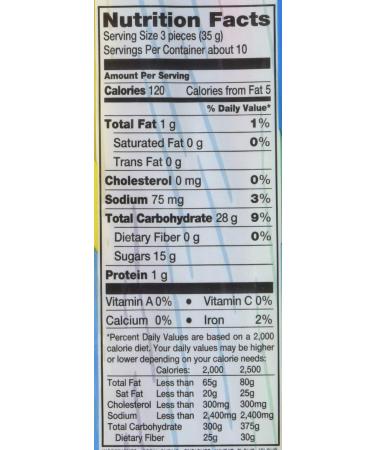 Twizzlers Rainbow Assorted Flavor Candy Twists (12.4 Oz) - Buy Online on GoSupps.com