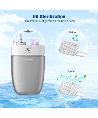 Niceble Electric Toothbrush with Drying Function - Portable Sonic Toothbrush with 4 Modes & 4 Brush Heads for Adults | Rechargeable Power Toothbrush with Travel Case & Mouthwash Cup - Buy Online on GoSupps.com