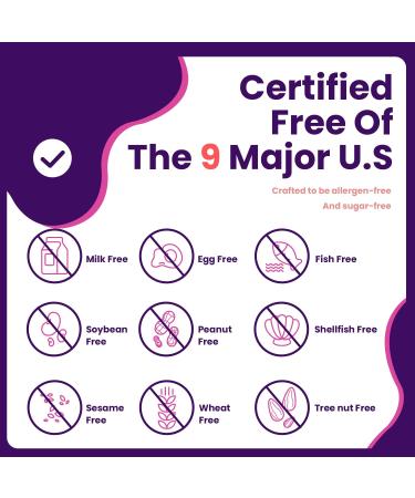 Magnesium Complex Gummies Ashwagandha Zinc Vitamin D3 L-Theanine Sugar Free 10-in-1 Magnesium with Glycinate Citrate Malate for Sleep Muscle & Immune Support 60-Day Supply (Mixed Berry) - Buy Online on GoSupps.com