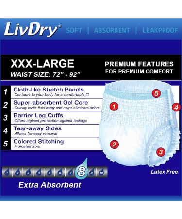 LivDry XXX-Large Adult Diapers - 44 Count, Extra Absorbency & Leak Protection - Buy Online on GoSupps.com