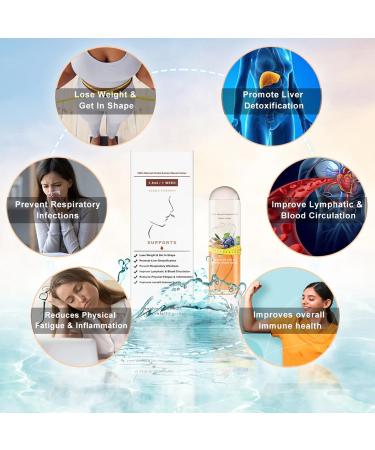 Aromatherapy Nasal Inhaler for Weight Loss & Body Shaping - Lymphatic Detox & Edema Elimination - Skin Tightening & Body Sculpting - Buy Online on GoSupps.com