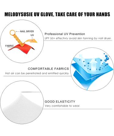 Nail Gloves UV Shield Gloves Fingerless Gloves Nail Art Dryer Tool Prevent Hand Sunburn for Manicure Gel Drying 3 Pairs - Buy Online on GoSupps.com