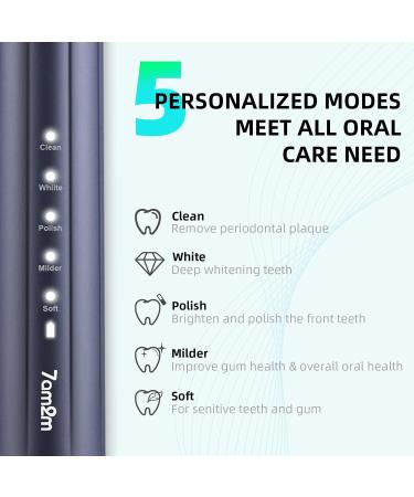 7am2m Sonic Electric Toothbrush for Adults and Kids with Travel Case and 8 Brush Heads 5 Modes with 2 Minutes Build in Smart Timer Roman Column Handle Design (Navy Blue) Navy Blue With Travel Case - Buy Online on GoSupps.com