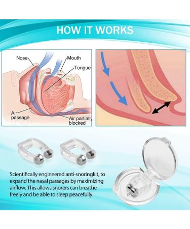 JERN Anti Snore Nose Clip - Magnetic Snoring Device for Men and Women (Pack of 4) - Buy Online on GoSupps.com