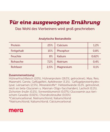 mera Care Adult Sport Chicken (3 x 1 kg) Food for very active and sporty dogs with 72% animal protein wheat free - Buy Online on GoSupps.com