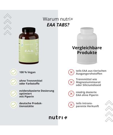 Nutri + EAA Tablets - Vegan Essential Amino Acid Supplement - 300 Highly Dosed 1025mg Tabs for Muscle Building - Buy Online on GoSupps.com