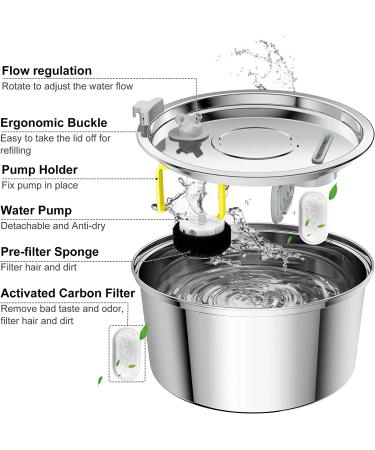 YFYUPUP Stainless Steel Cat Water Fountain - 108oz/3.2L Automatic Pet Drinking Fountain - Buy Online on GoSupps.com