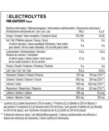 Powerbar 5 Electrolytes Pink Grapefruit 12x10Tabs - Effervescent tabs providing the electrolytes + 75 mg caffeine - Buy Online on GoSupps.com