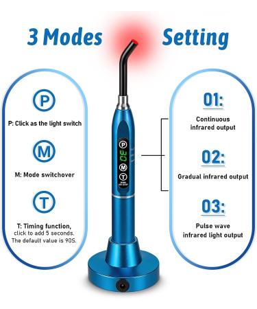 Red Light Therapy Device for Cold Sores, Fever Blisters, Canker Sores - Near-Infrared Relief for Body and Face (Blue3) - Buy Online on GoSupps.com