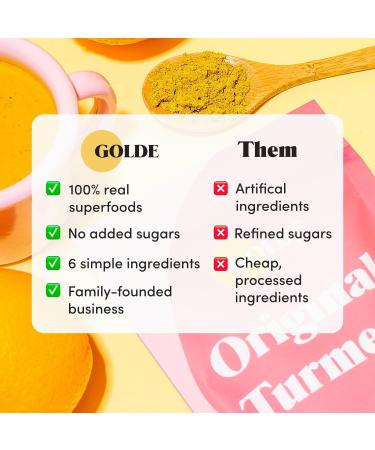 GOLDE - Superfood Latte Blend - Original Turmeric - Plant-Based w/Coconut & Ginger - Vegan Keto Sugar-Free - 30 Servings - Buy Online on GoSupps.com