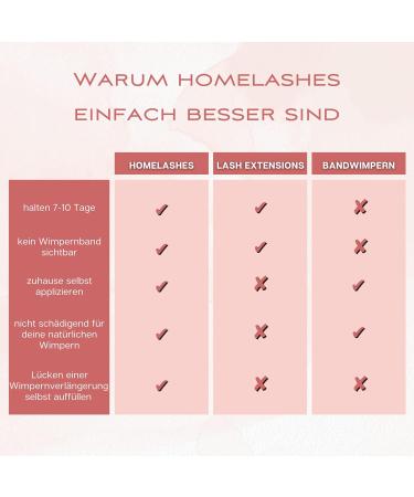 Beautyu Homelashes Starter Set | Mascara Look I with Artificial Eyelashes Transparent Glue & Tweezers | Perfect Eyelash Extension Kit for Stunning Lashes - Buy Online on GoSupps.com