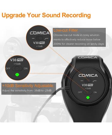 Comica CVM-V30 PRO Super-Cardioid Shotgun Video Microphone for DSLR Camera - Black - Buy Online on GoSupps.com