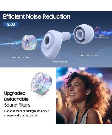 High Fidelity Noise Cancelling Ear Plugs for Concerts - Silicone Ear Plugs with 4 Pairs of Tips | Best Ear Plugs for Festivals & Musicians (Blue-Violet - Buy Online on GoSupps.com