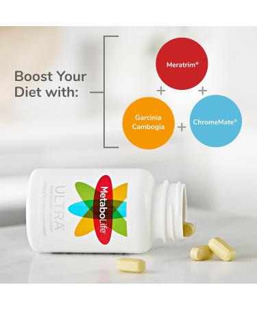 MetaboLife Ultra Dietary Supplement 800mg 45 Caplets - Hunger Control for Women & Men (2 Pack) - Buy Online on GoSupps.com