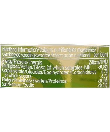 Mangajo Lemon and Green Tea (250 Ml) - Buy Online on GoSupps.com