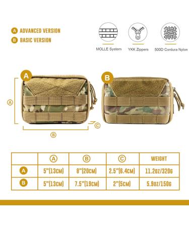 OneTigris MOLLE Admin Pouch 8" x 5" x 2.5" Multicam - Buy Online on GoSupps.com