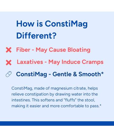 ConstiMag - Magnesium Citrate for Constipation Relief - 90 Capsules - Gentle & Smooth Stool Softening for Men & Woman - Best Magnesium for Constipation - Buy Online on GoSupps.com