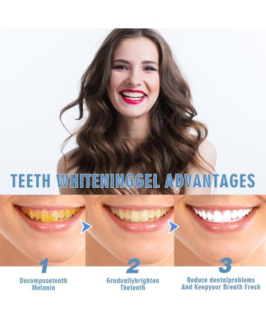 5-Piece Gum Therapy Gel Set | Effective Gum Protection & Teeth Whitening - Buy Online on GoSupps.com