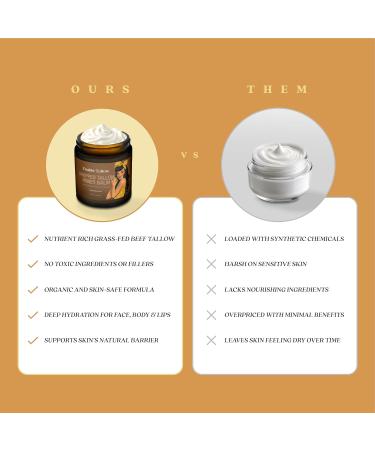 Enable Tallow Face & Body Cream Whipped Beef Tallow & Manuka Honey Balm for Dry Skin Eczema & Sensitive Skin Natural Moisturizer Sandalwood Scent 4oz - Buy Online on GoSupps.com