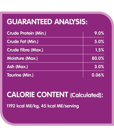 WHISKAS Perfect Portions Wet Cat Food Pat - Turkey - 75g (24 Pack) Pat Turkey 1 count (Pack of 24) - Buy Online on GoSupps.com