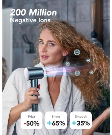 iDOO Hair Dryer with Diffuser - 1500W High-Speed Blow Dryer for Curly Hair Travel-Friendly Perfect Christmas Gift for Women Blue Secadora de Pelo - Buy Online on GoSupps.com