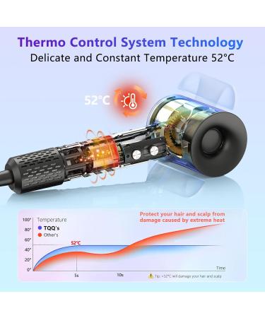 TQQ Hair Dryer with Diffuser 200 Million Negative Ionic Hairdryer 110 000 RPM High Speed Brushless Motor Blow Dryer for 2min Fast Drying 57dB Low Noise Travel Hairdryers for Women and Men - Buy Online on GoSupps.com