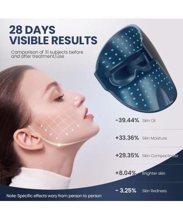 LED Face Mask Light Therapy - 7-Color Anti-Aging & Acne Reduction Mask | Wireless Portable Beauty Device for Home Skincare - Buy Online on GoSupps.com
