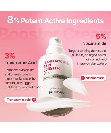 Arbutin Skin Booster Serum with Device + Tranexamic Acid Skin Booster Cream - Korean Face Serum with 10% Niacinamide and 2% Arbutin & 3% TXA - Home Face Massage Tool - Boosts Skin Absorption by 770% - Buy Online on GoSupps.com