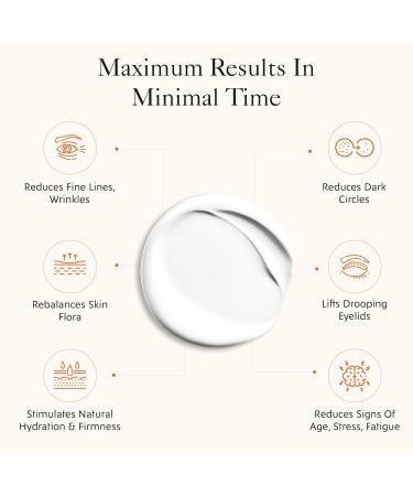 Eye Contour Cream | Vegan Anti-Aging Under Eye Cream for Dark Circles Puffiness & Wrinkles | Hydrating Hyaluronic Acid | 15 ml - Buy Online on GoSupps.com