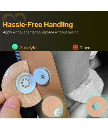 Amolyfe Libre 3 Sensor Covers Waterproof Freestyle Libre 3 Covers Bump-Proof with Hard Cap Breathable Medical CGM Adhesive - for Libre 3 - 20 Pack - Buy Online on GoSupps.com