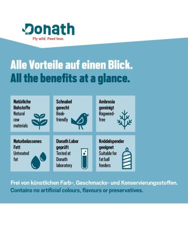 Donath Fly wild Feed love Classic Energy Balls without Net 1 Pack (1 x 10 kg) - Buy Online on GoSupps.com