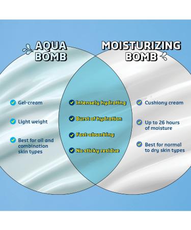 belif True Cream Aqua Bomb Duo Set | Lightweight Moisturizer for Combination Skin | Antioxidant-Rich Daily Face Cream | Hydrating K Beauty Skincare | 5.07 Fl Oz - Buy Online on GoSupps.com